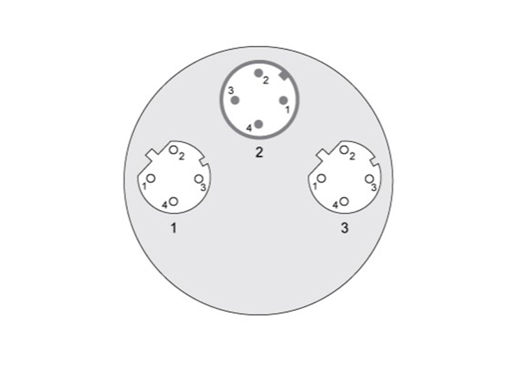 旋轉編碼器接線圖