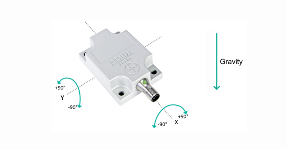 傾角儀傳感器旋轉角度圖
