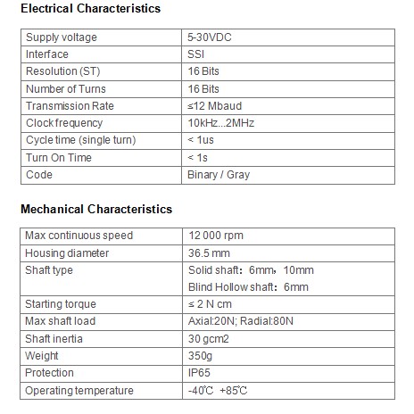 AC130編碼器產品參數表