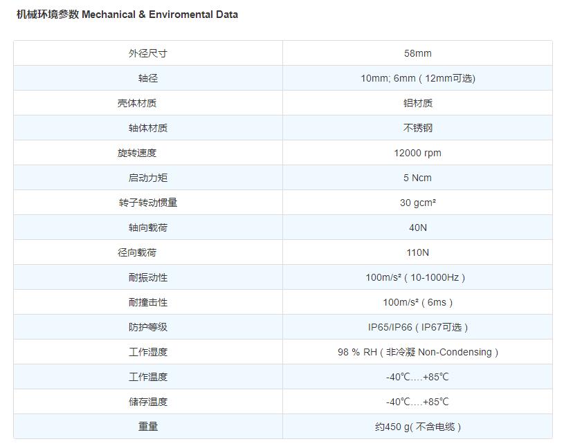并口絕對值編碼器機械環境參數