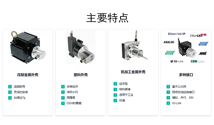 拉繩編碼器特點